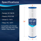 Grefilt CCP420 Pool Filter Cartridges, Compatible with Pentair Clean & Clear Plus 420, Replaces Pentair R173576, Pleatco PCC105-PAK4, 4-Pack, 420 sq.ft