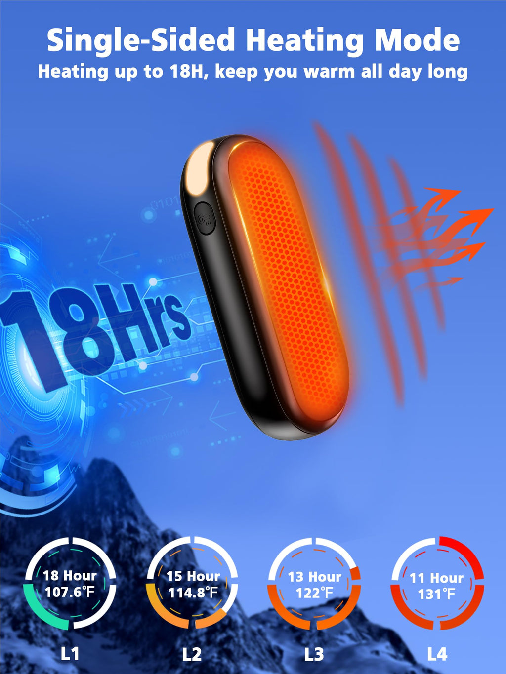 Hand Warmers Rechargeable 2 Pack, 14000mAh Electric Hand Warmers Up to 36Hrs Warmth, Dual-Sided Hand Warmers with LED Display, Great Gift for Christmas/Outdoors/Hunting/Camping, Women Mens Gift
