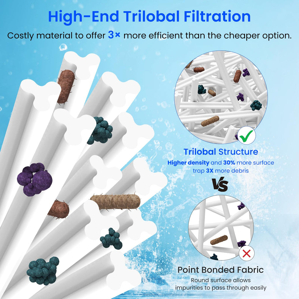 Future Way PRB25-IN Hot Tub Filter Replacement for Pleatco PRB25, Unicel C-4326, Guardian 413-106, Filbur FC-2375/FC-2370, 5X13 Drop in Spa Filter, 25 sq.ft, 2 Pack