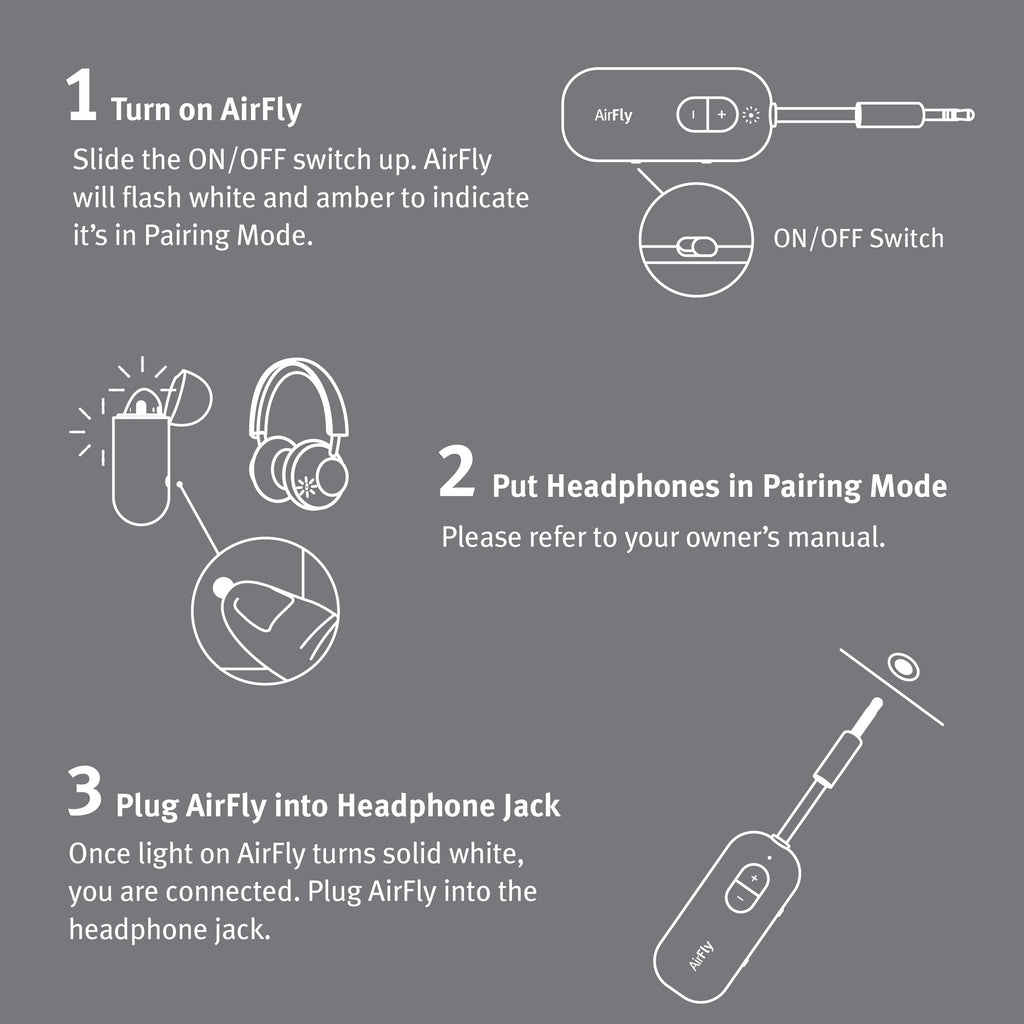 Twelve South AirFly SE | Bluetooth Wireless Transmitter/Adapter for AirPods/Wireless or Noise-Cancelling Headphones; use on Airplanes and Gym Equipment, 20+ hr Battery Life