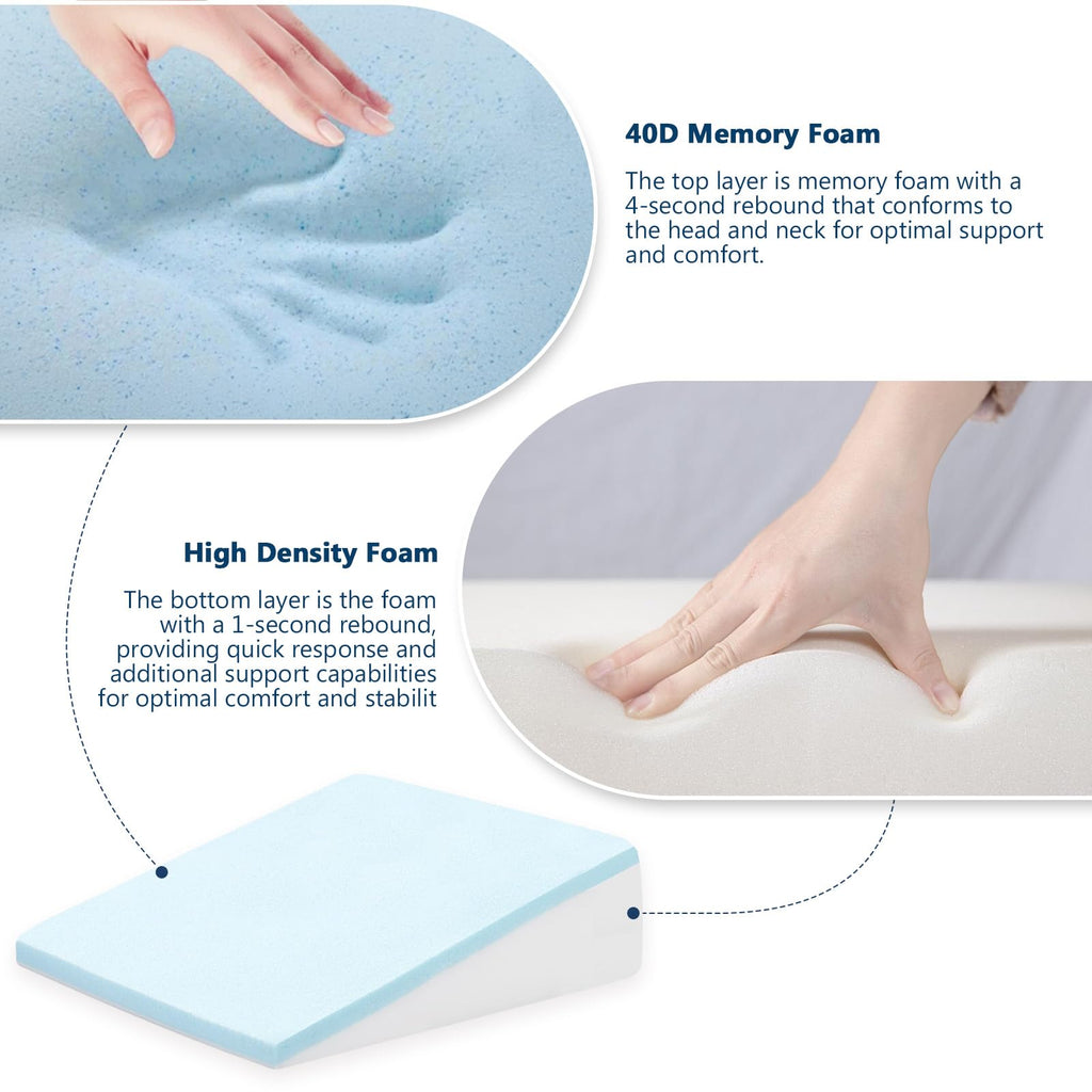 COLDHUNTER Wedge Pillow for Sleeping, 7.5" Bed Wedge After Surgery, Back Pain Relief, Memory Foam Pillow Triangle Incline Wedge for Back Support, Leg Elevation