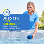 FROG @Ease Floating System for Hot Tubs - Quick & Easy Self-Regulating Hot Tub Sanitizer - Hot Tub Maintenance System with Sanitizing Minerals & SmartChlor Technology - Starter Bundle