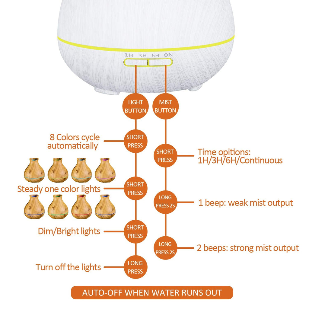 BZseed Aromatherapy Essential Oil Diffuser 550ml 12 Hours White Wood Grain Aroma Diffuser with Timer for Large Room, Home, Baby Bedroom, Waterless Auto Shut-Off, 7 Colors Lights Changing