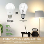 Linkind A19 LED Light Bulb, 60W Equivalent, 9W 2700K Soft White Light Bulbs, 800 Lumens Non-Dimmable Bulbs, E26 Standard Base, Energy Efficient, for Bedroom Home Office, 6 Pack