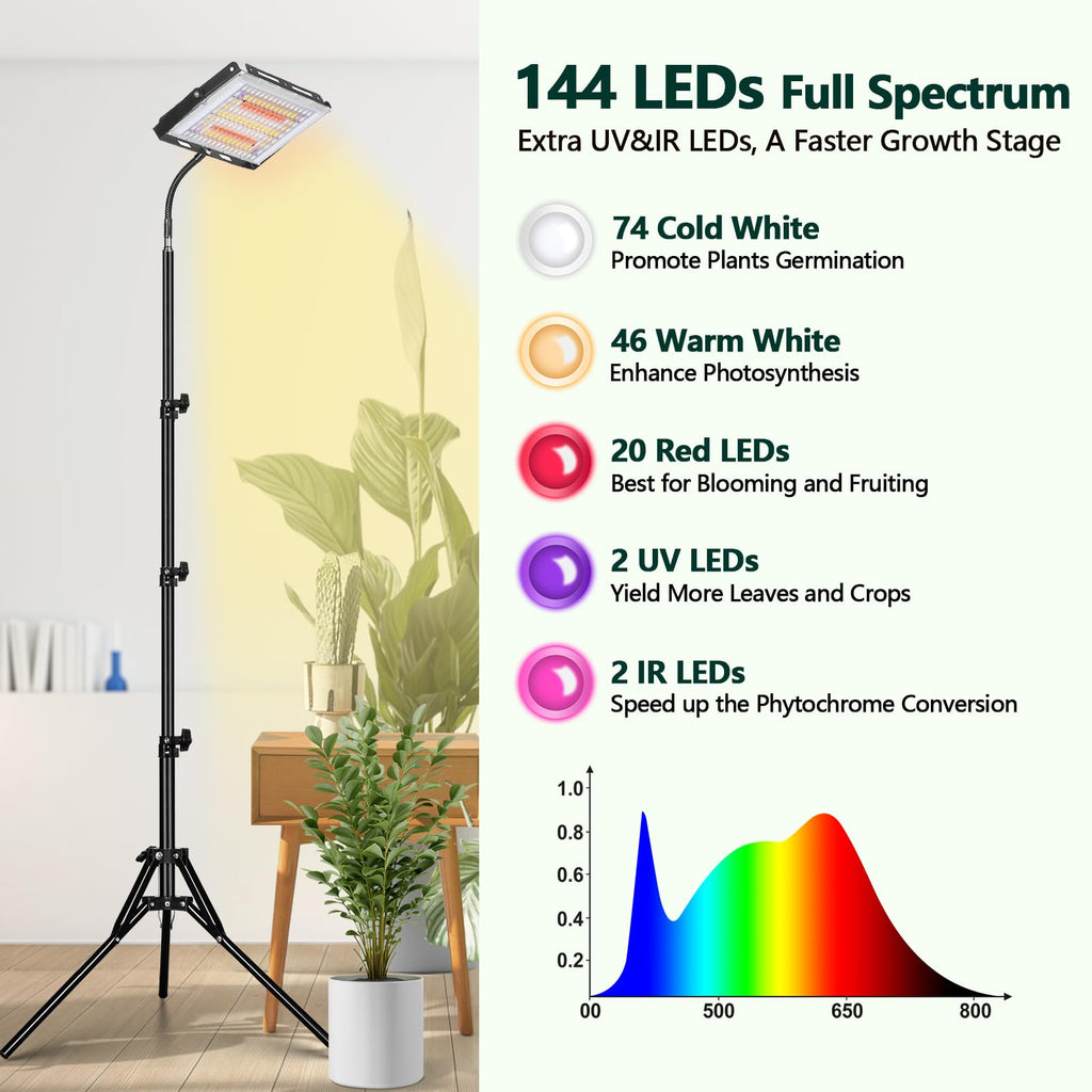 LBW Grow Lights for Indoor Plants, 144 LEDs Full Spectrum Standing Plant Grow Light with 4/8/12H Timer, 6 Dimmable Levels,68" Adjustable Tripod, Floor Grow Lamp for Tall Large Indoor Plants Growing
