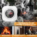 Carbon Monoxide Detectors, 4 in 1 Protectmeter Natural, Propane, Methane Portable Traval Gas Leak Detector, Carbon Monoxide Detectors Plug in, Temperature & Humidity Detectors, Digital LCD