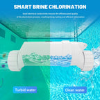 T-15 Salt Cell Replacement Compatible with Hayward Pool Turbo Chlorinator System Fit for AquaRite, AquaTrol & More, Up to 40K Gallons
