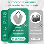 wefaner Mastectomy Recovery Pillow Breast Pillow Post Shoulder Surgery Pillow for Cancer Lymphedema Lumpectomy Surgery Double Chest Healing Protector Recovery Post-Surgery.