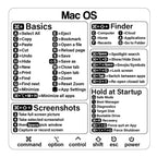 Mac Shortcut Sticker - Mac OS Shortcuts Sticker (M1+Intel) + Word/Excel, 3.25"x3.25" Quick Reference Guide, 2022 Keyboard Shortcut Stickers for MacBook, Compatible with 13-16 Inch MacBook Air Pro (1PC)