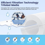 Beckacher 4CH-949 Spa Filter Compatible with Unicel, Pleatco PWW50L, Filbur FC-0172, SD-01143, 817-4050, Baleen AK-90091, Rising Dragon 50, Waterway Teleweir 50 sqft hot tubs Filter Cartridge, 2 Pack