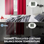 BGment Christmas Room Darkening Curtains 63 Inches Long - Grommet Thermal Insulated Drapes Window Treatment Curtains for Bedroom, 2 Panels, 42 x 63 Inch, Red