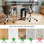 Clear Chair Mat for Hardwood Floors, 48" x 36" PVC Office Floor Protector, Heavy Duty Anti-Slip Mat for Rolling Chairs, Easy to Clean, for Home, Office, Gaming