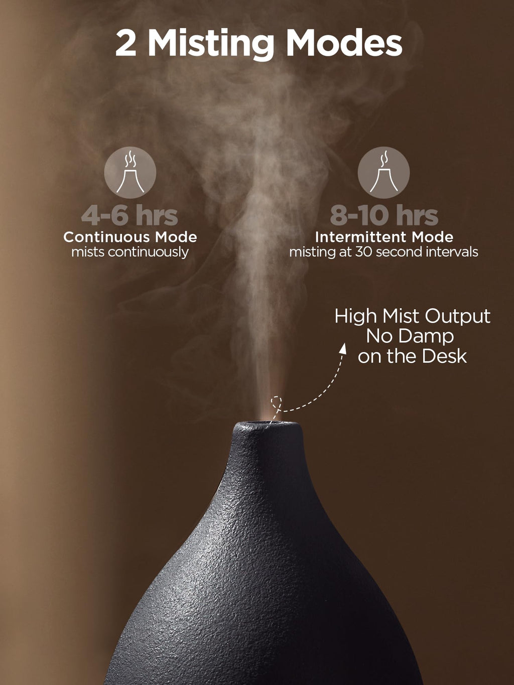 InnoGear Oil Diffuser, 150ML Ceramic Diffuser for Essential Oils Handcrafted Aromatherapy Diffuser Ultrasonic Cool Mist Humidifier with 2 Mist Modes Waterless Auto Off for Room Office, Black