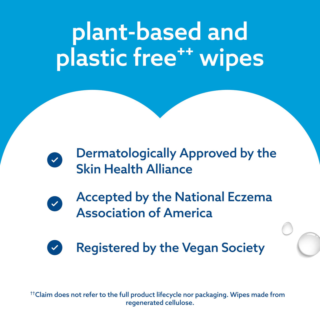 WaterWipes Sensitive+ Newborn & Baby Wipes, 3-In-1 Cleans, Cares, Protects, 99.9% Water, Unscented & Hypoallergenic, 720 Count (12 Packs)