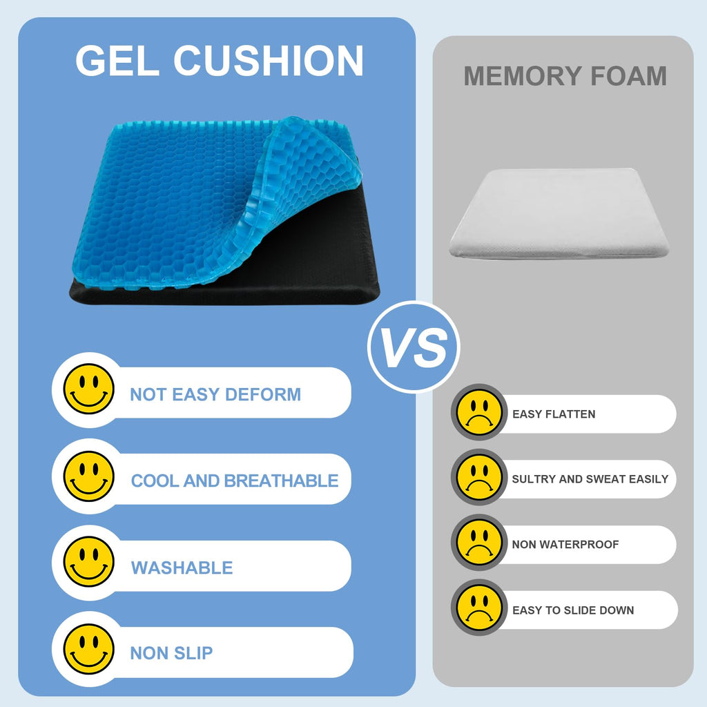 LYUANEC Gel Seat Cushion for Long Sitting, (18.5 Inch Extra Large Cushion) Soft＆Breathable Gel Cushions for Pressure Relief, Wheelchair Seat Cushions, Honeycomb Seat Cushions, Office Chair Cushions