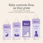 Lansinoh Anti-Colic Baby Bottles, BPA-Free Plastic, 8 Ounces, 3 Count, Medium Flow Nipples (Size M), Breastfeeding Bottle with NaturalWave Design, Baby Essentials