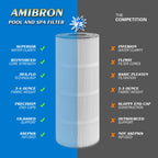 AmiBron C-7470 Pool Filter Cartridge Replaces Pentair CCP320,Pleatco PCC80-PAK4 PCC80,Clean and Clear Plus 320,Filbur FC-1976,R173573,178580, L:20" xOD:7", 4X80 sq.ft. 4 Pack