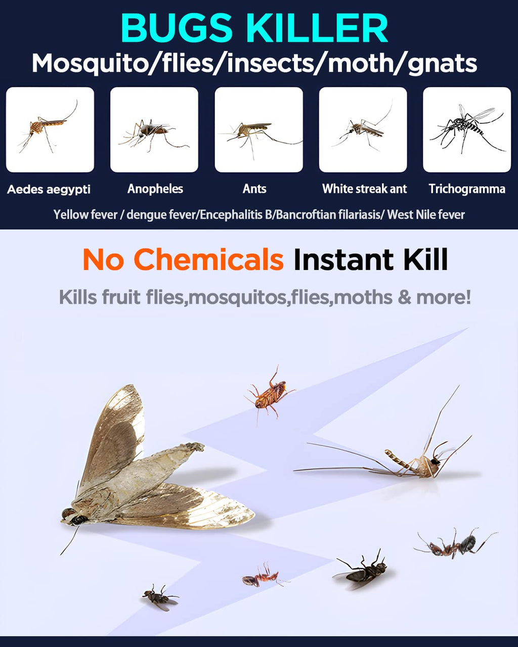 AICase Portable USB Electronic Rechargeable Mosquito Fly Killer/Bug Zapper for Summer Trip,Outdoor Camping,Patio,Home and Garden,Fly Trap Indoor,Moth Trap/Bug Killer/Insect Killer Light