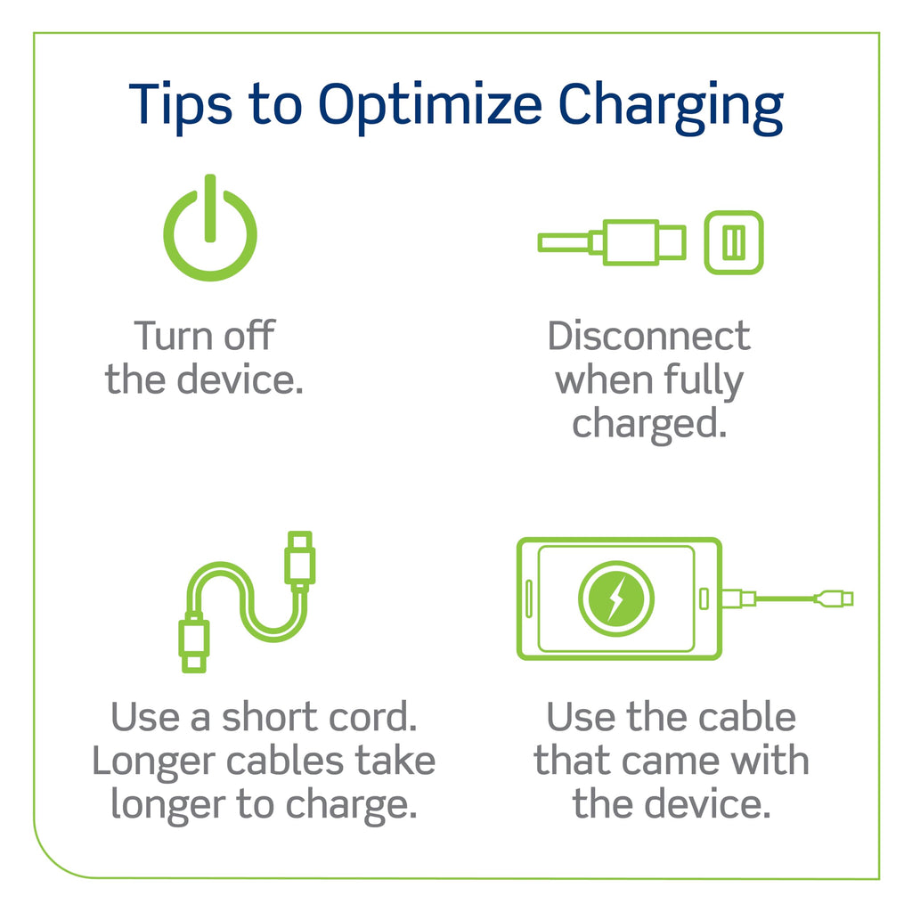 Leviton 30W (6A) USB Dual Type-C/C Power Delivery In-Wall Charger with 15A Tamper-Resistant Outlet, USB Charger for Smartphones, Tablets, Laptops, T5635-W, White