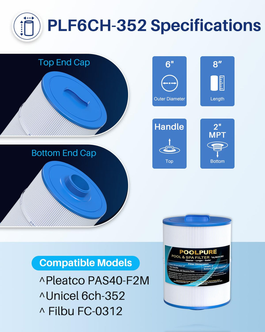 POOLPURE 6CH-352 Hot Tub Filter Replaces Artesian Spas 06-0014-12, Master Spas PMA-R1, X268546, PAS40-F2M, Unicel 6CH-352, Filbur FC-0312, AK-90131, 40 Sq. Ft Spa Filter Cartridge, 2 Pack