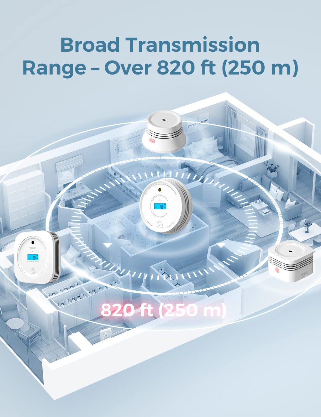 AEGISLINK Smoke Carbon Monoxide Detector, Interlinked Combination Smoke CO Alarm, Battery Powered, Wireless Interconnected, Digital Display, SC-RF220, 3-Pack