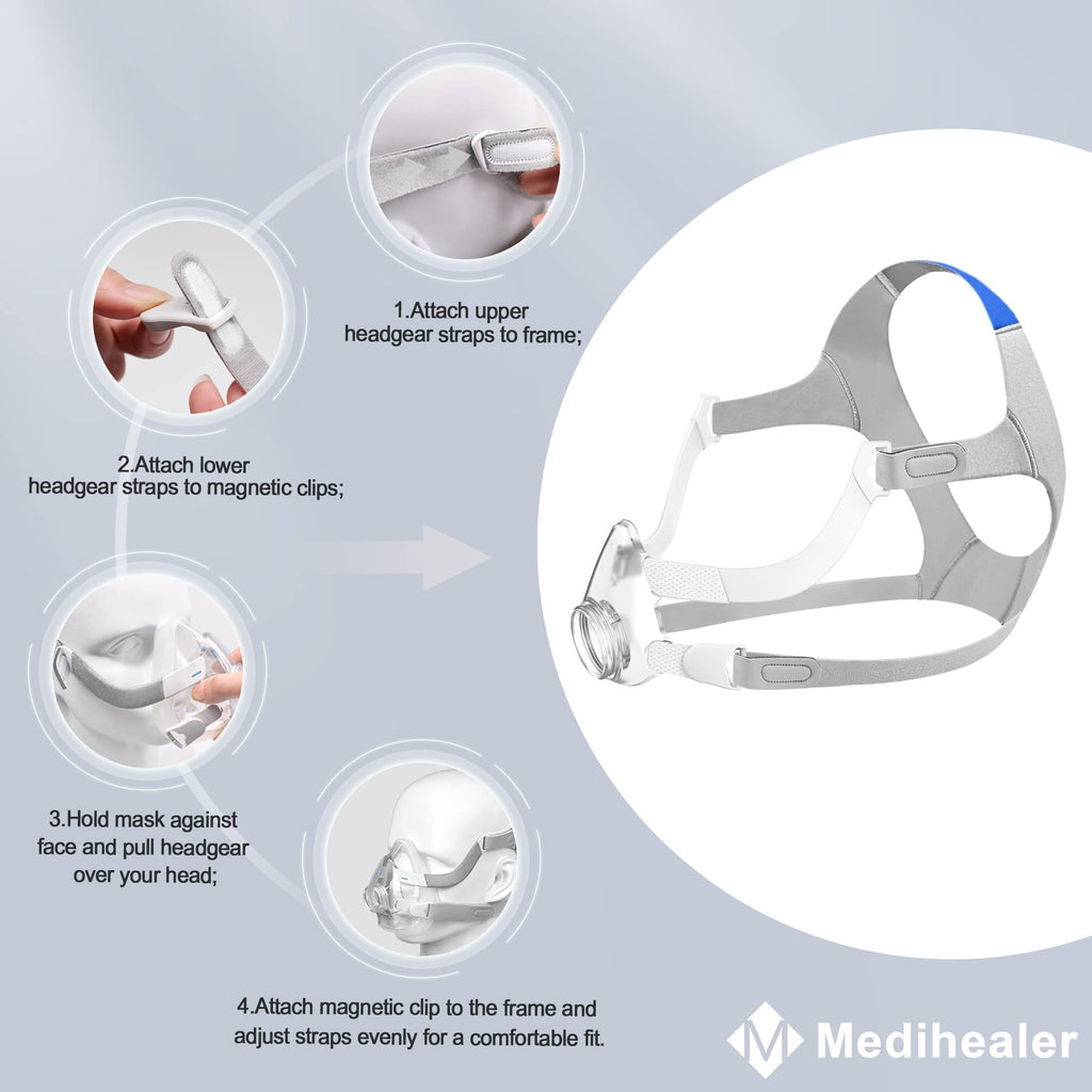 Medihealer 2Packs Replacement Strap with Clips, 2Packs Replacement Strap(M/L),Soft Strap with Stronger Elasticity