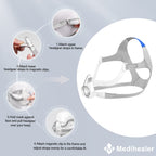 Medihealer 2Packs Replacement Strap with Clips, 2Packs Replacement Strap(M/L),Soft Strap with Stronger Elasticity