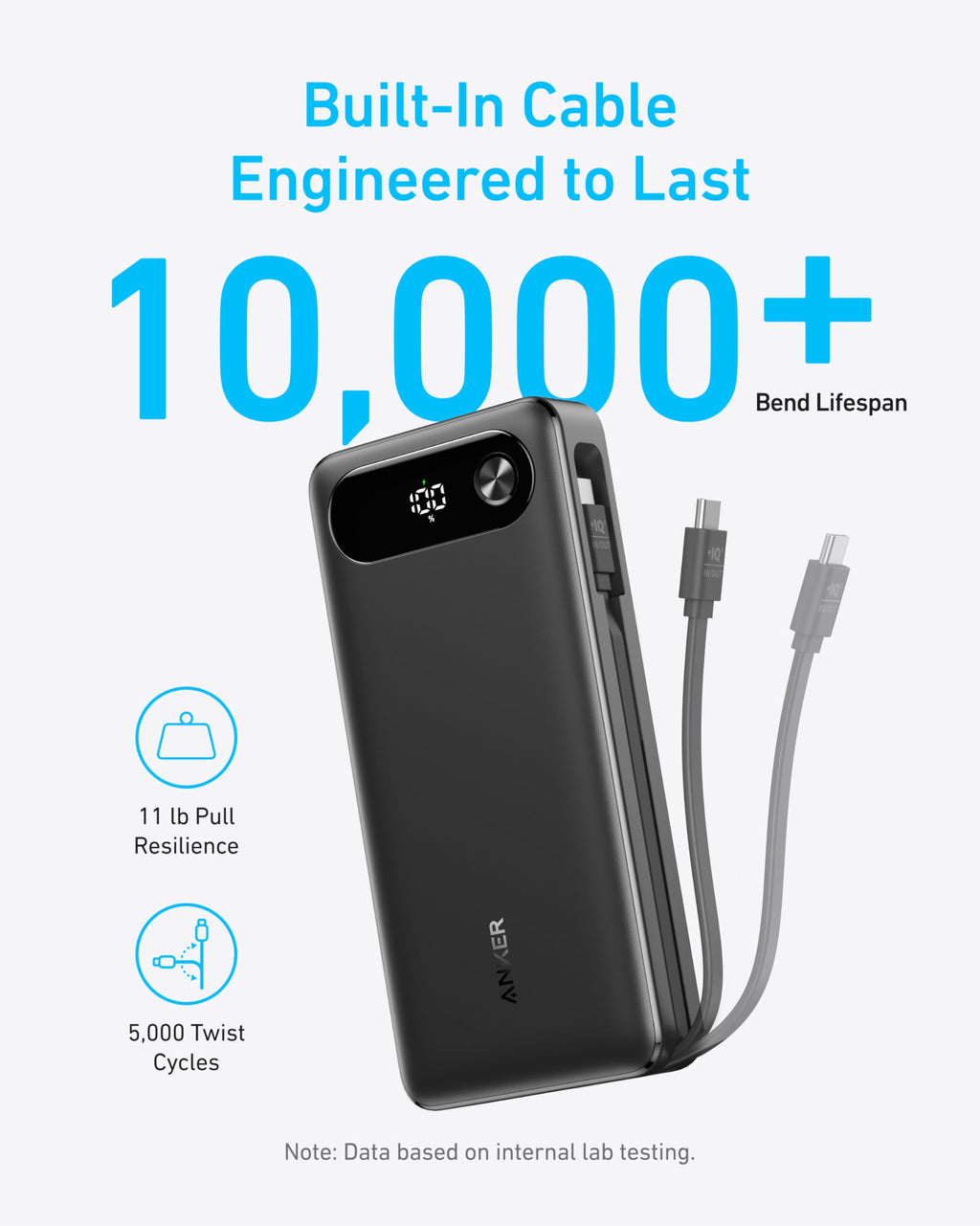 Anker Power Bank, 20,000mAh Portable Charger with Built-in USB-C Cable, 87W Max Fast Charging Battery Pack for Laptop, 2 USB-C and 1 USB-A, for MacBook, iPhone 16/15 Series, Samsung, Switch, and More