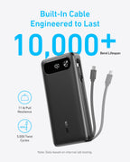 Anker Power Bank, 20,000mAh Portable Charger with Built-in USB-C Cable, 87W Max Fast Charging Battery Pack for Laptop, 2 USB-C and 1 USB-A, for MacBook, iPhone 16/15 Series, Samsung, Switch, and More