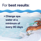HTH Spa 86135 Non Chlorine Shock Oxidizer, Spa & Hot Tub Chemical Clears Cloudy Water, 2.25 lbs