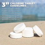 Xtremeclear 2-Pack Bundle 3" Swimming Pool Chlorine Tablets | 99% Pure Tri-Chlor| | Pro-Grade Pool Sanitizer Long Lasting & Slow Dissolving | 5 LBS