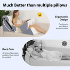 Acxseo 6pcs Orthopedic Bed Wedge Pillow Set for After Surgery, Foam Wedge for Sleeping/Back, Neck, Leg Support, Acid Reflux, Gerd, Anti Snoring, Adjustable Support Pillow with Washable Cover - White