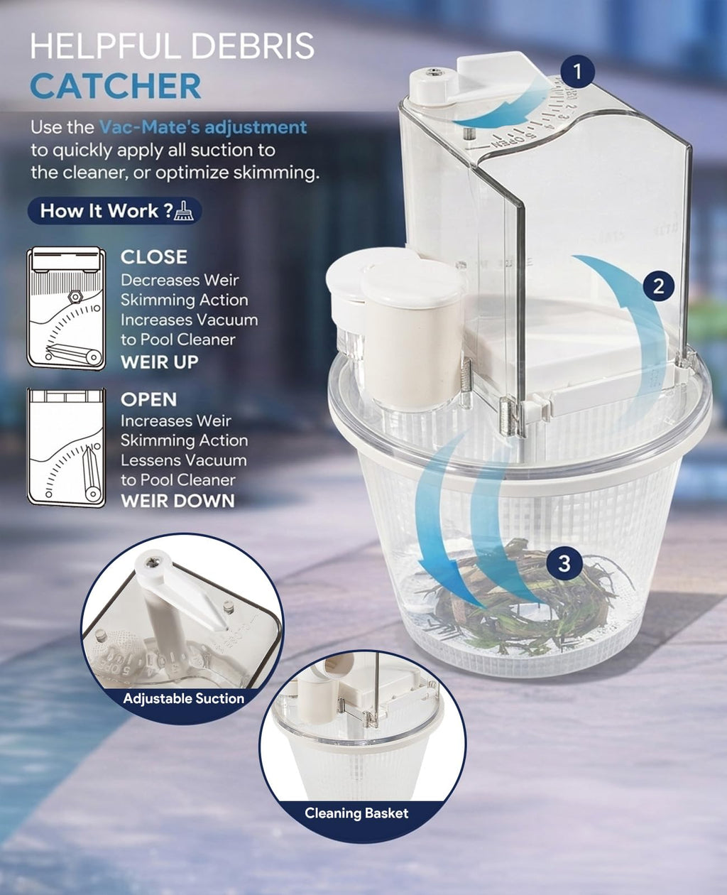 R211100 Vac-Mate Pool Cleaner Dispenser Box – Multi-Function Vacuum Skimmer Attachment – Includes Basket, Pressure Gauge & Easy Install Kit