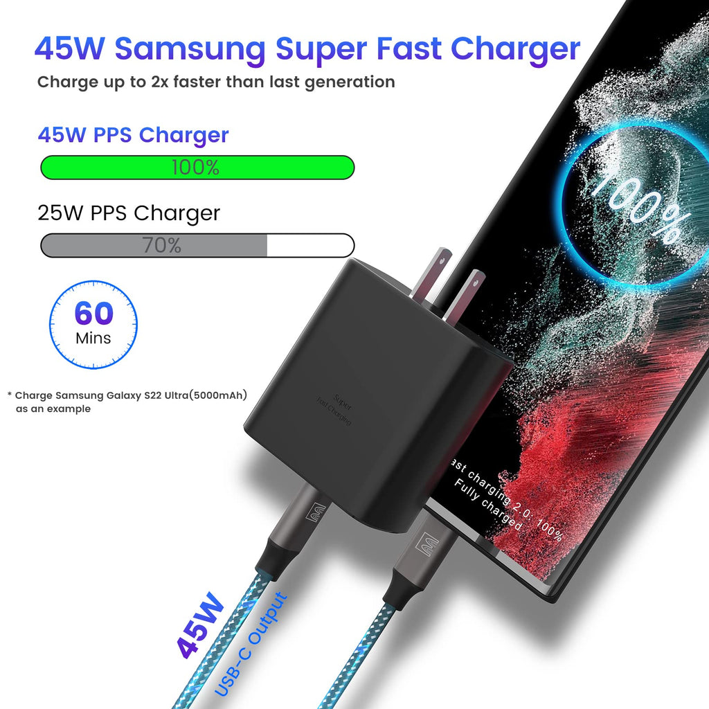 45W Super Fast Charger Type C, [2 PACK] 45 Watt USB-C Charger PD/PPS Wall Charging Block for Samsung Galaxy S24/S23 Ultra/S23+/S22 Ultra/S22+/S20 Ultra/Note 10 Plus, Galaxy Tab S8(with 2x 6.6ft Cable)