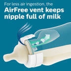 Philips Avent Anti-Colic Bottle with AirFree Vent, 4oz, with Flow 1 Nipples, 0m+, 4pk, Clear, SCY701/04
