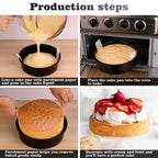 HUAKENER 3 Pack Round Cake Pans, 6" 8" 10 Inch Circle Cake Pan with 150 Pieces Parchment Paper, Non-stick Cake Baking Pans, Dishwasher Safe