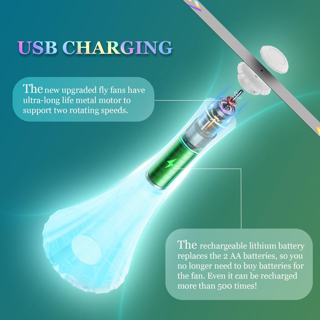 Rechargeable Fly Fans for Tables, Belfans Fly Fans for Outdoor Tables USB, Fly Fans to Keep Flies Away by Soft Blades, Food Fans for Camping, Picnic, Fishing, Fly Repellent Outdoor Patio, 3pcs, White