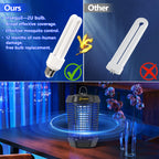 Insequil Bug Zapper Outdoor Electric, Mosquito Zapper Indoor, Fly Zapper, Insect Fly Trap, Mosquito Killer for Home Garden, Kitchen, Patio, Backyard, Camping Use IPX6 Waterproof (Cable Length 6 feet)