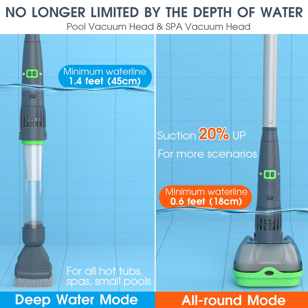 3 in 1 Rechargeable Pool & Spa Hot Tub Vacuum Cleaner - Dual Mode & Magnetic Drive System, 25µm Ultra Fine Mesh Filters for Hot Tub, Small Above Ground Pools - 90 Mins, Oil Absorbers, Poles