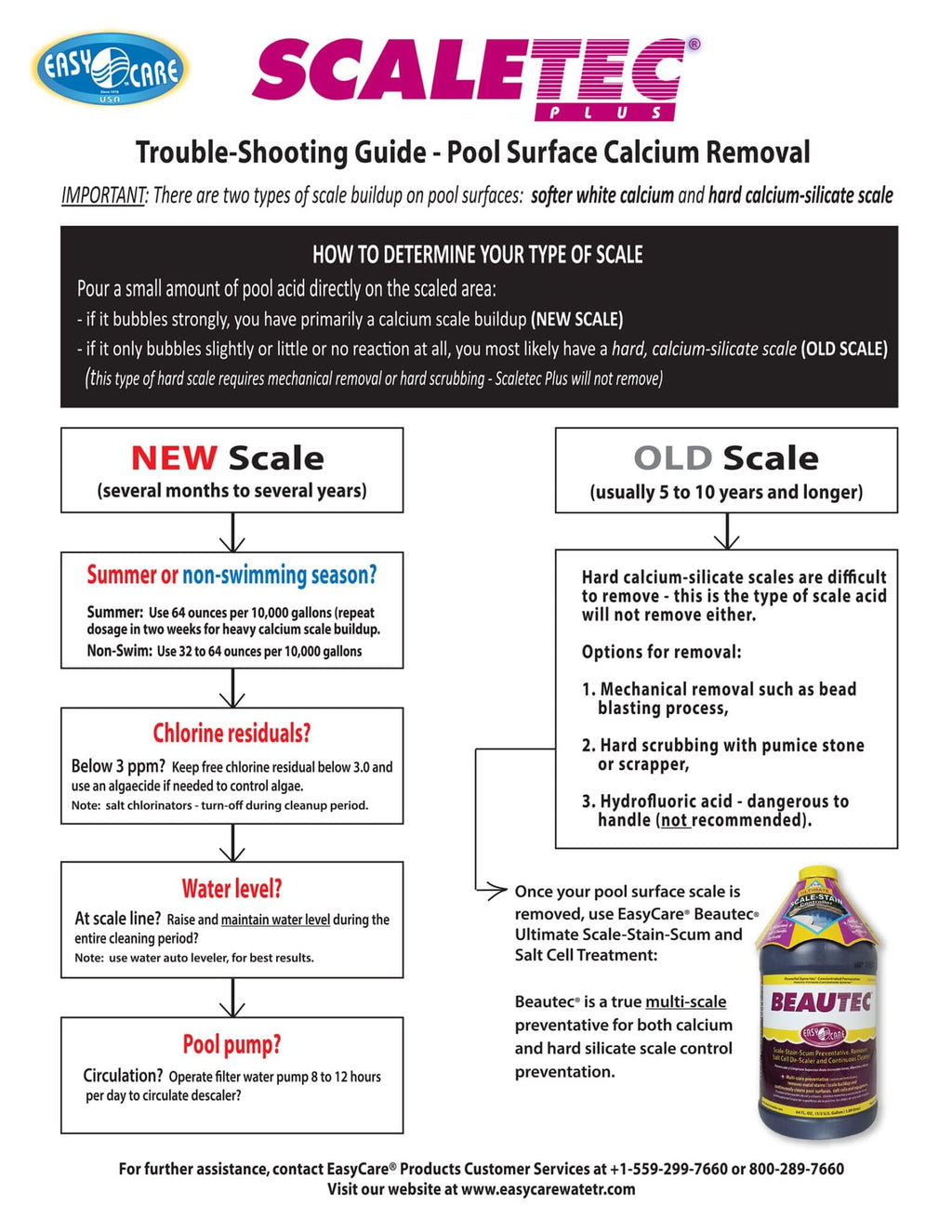 EasyCare 20064 Scaletec Plus Descaler and Stain Remover, 64 oz. Bottle