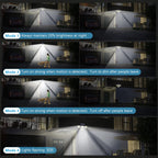 Mokot Solar Lights Outdoor, 288 LED 2800LM Solar Motion Sensor Outdoor Lights with Remote Control, 4 Heads lP65 Waterproof Solar Flood Security Lights for Outside Patio Wall -2PACK
