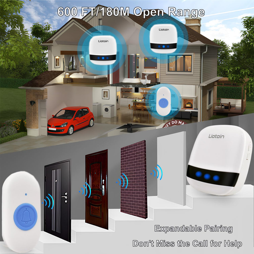LIOTOIN Caregiver Pager Wireless Call Button Call Bell Call Light Alert Button for Home/Elderly/Patients/Disabled Nurse Alert System Emergency Button 3 Plugin Receivers 5 Waterproof Transmitters