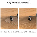 WASJOYE Office Chair Mat for Hard Floor, 36 x 48 in Transparent Hard Floor Protector Cover Home Floor Mat for Computer Desk Rolling Chair