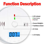 3 Pack Carbon Monoxide detectors,co Detector,Carbon Monoxide Alarm,co2 Detector Battery Powered with LCD Display,Carbon Monoxide Detector,UL2034 Standards,for Home