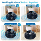 Ultrasonic Pest Repellent Plug-in, Electronic Mouse Traps & Insect Repellent, Pest Control for Rodent, Roach, Ant, Squirrel, Spider, Bugs, Mouse, Rat, Bat for Home, Office, Warehouse Black 1 Pack