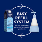 Cleancult Liquid Hand Soap Refills (32oz, 3 Pack) - Hand Soap that Nourishes & Moisturizes - Liquid Soap Free of Harsh Chemicals - Paper Based Eco Refill, Uses 90% Less Plastic - Sea Minerals