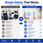 SanJie Door Chime, Door Open Contact Sensor Alarm with 500 FT Range,26 Chimes 5 Adjustable Volume for Business/Store/Home/Office When Entering 3 Sensors + 1 Receiver