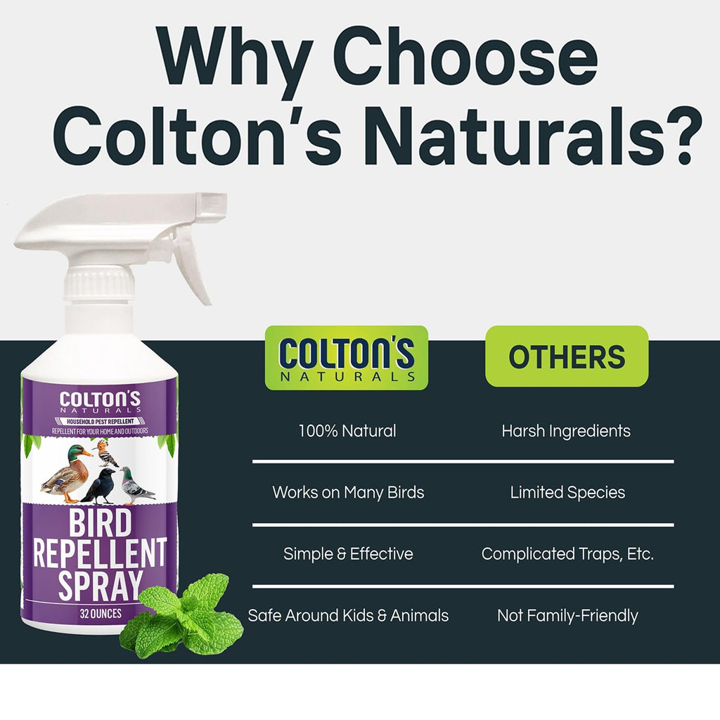 Bird Repellent Spray (32 OZ) Deter Birds from Outdoor Surfaces, Garden Areas Deterrent Natural Woodpecker, Pigeon and More Natural