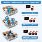 WiFi Caregiver Pager Call Button Life Alert Systems for Seniors No Monthly Fee Emergency Button for Elderly Patient Disabled 1 Alert Watch 1 Receiver(only Supports 2.4GHz & No Monthly Fee)