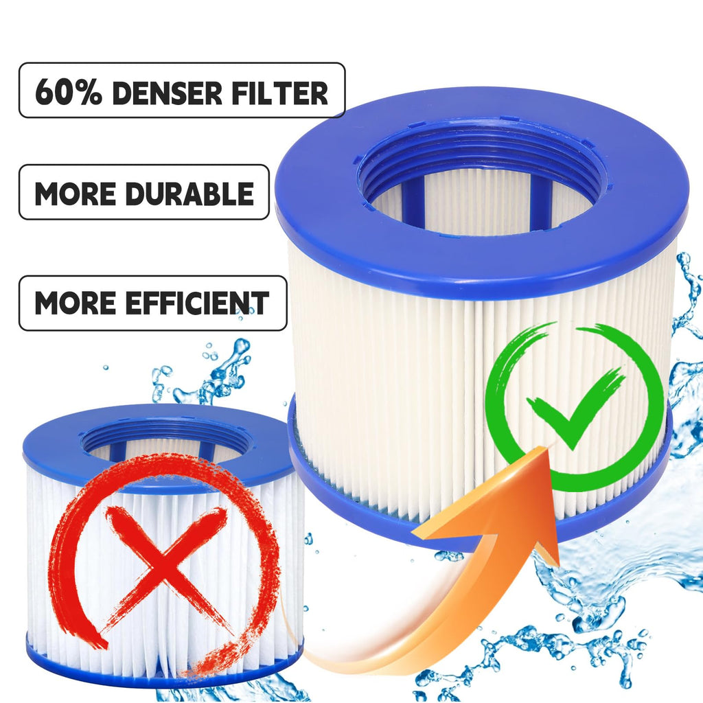 Lucasou 60% Denser Filter, High-Efficiency Screw-in Hot Tub spa Filters Replacement Compatible with All Relxtime, Aleko, Wejoy, Aquaspa Hot Tubs & Other Spas (4 Filters + 2 Filter Bags)